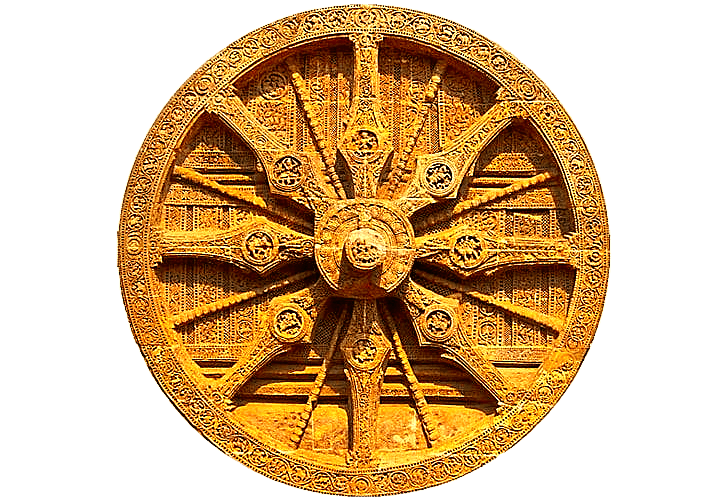 Peace of Mind Chakra